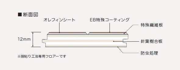 断面図