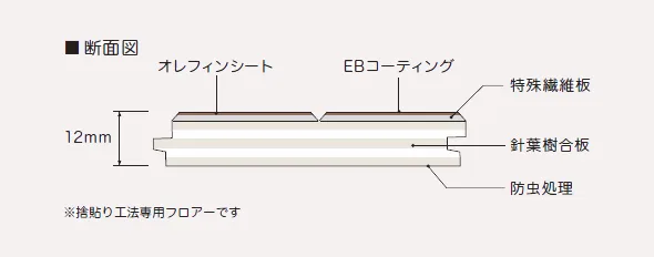 断面図